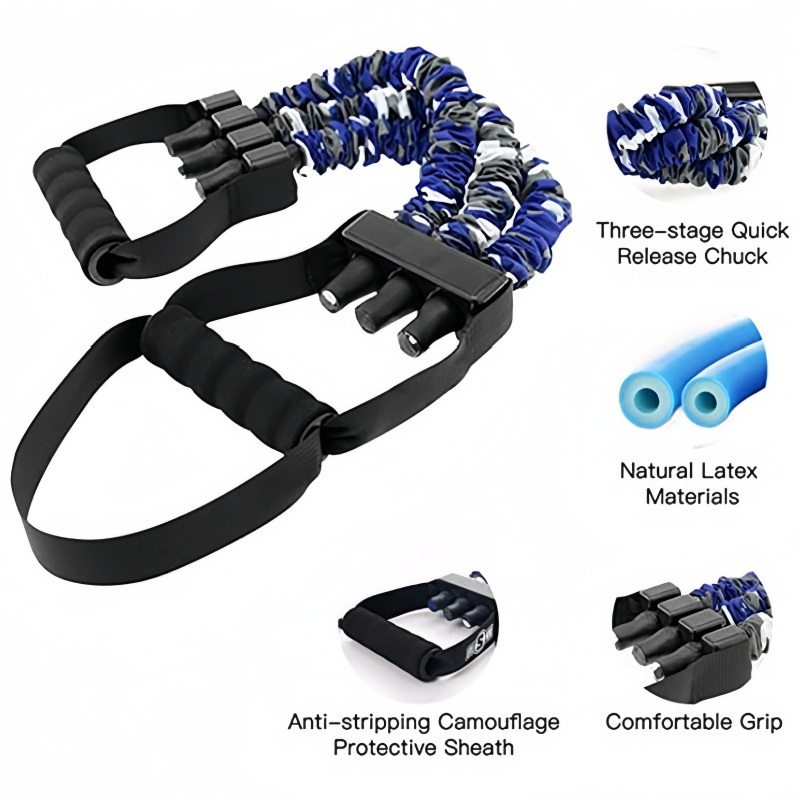 Göğüs Genişletici Direnç Bandı - Sports Equipment List incelemesi ve fiyatı