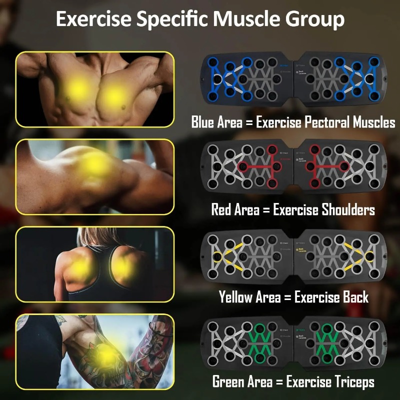 Katlanabilir Direnç Bantlı Şın - Sports Equipment List incelemesi ve fiyatı
